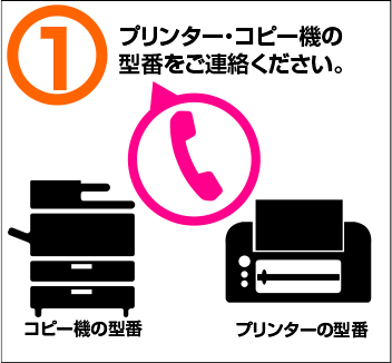 1) プリンター・コピー機の型番をご連絡ください