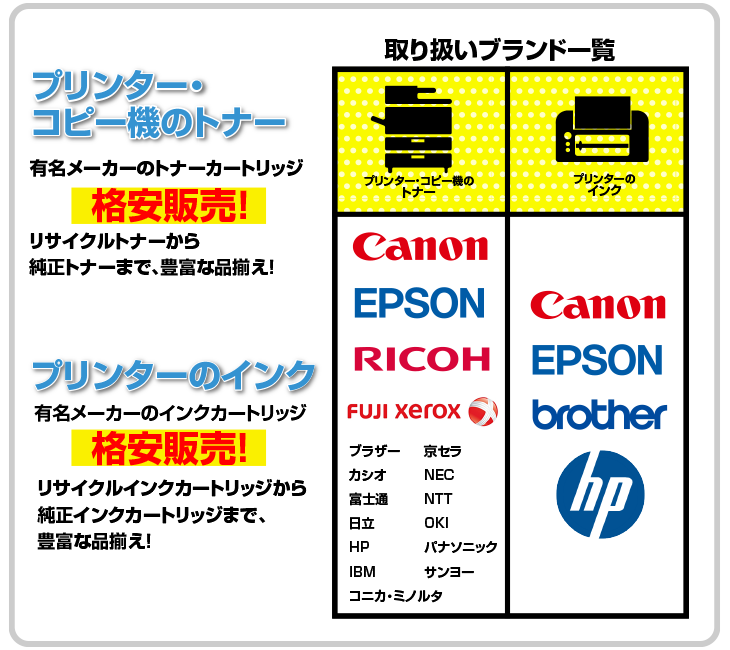 取り扱いブランド一覧